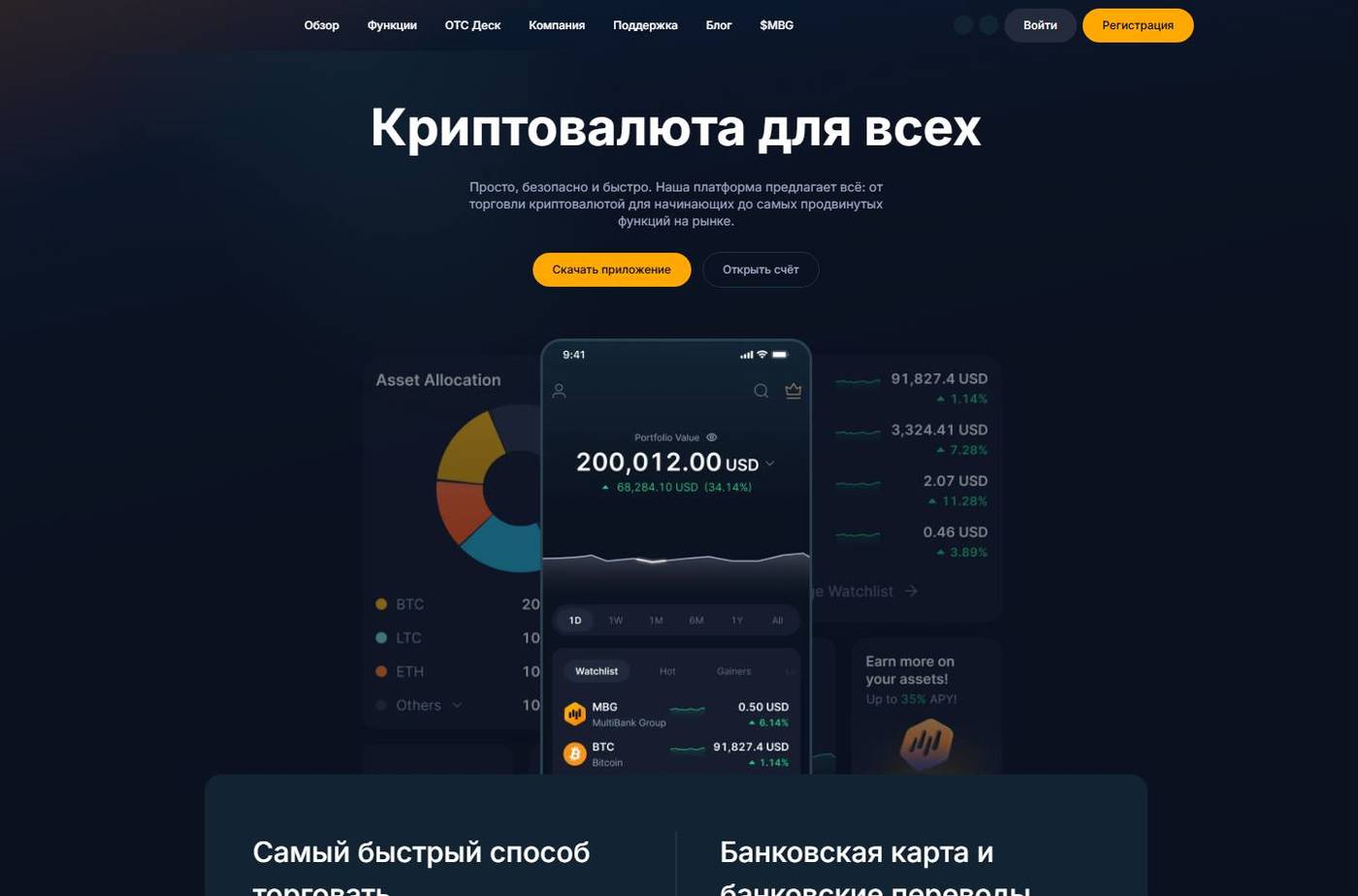 Screenshot of the MultiBank Group website