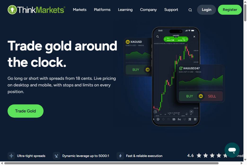 Screenshot of the ThinkMarkets website